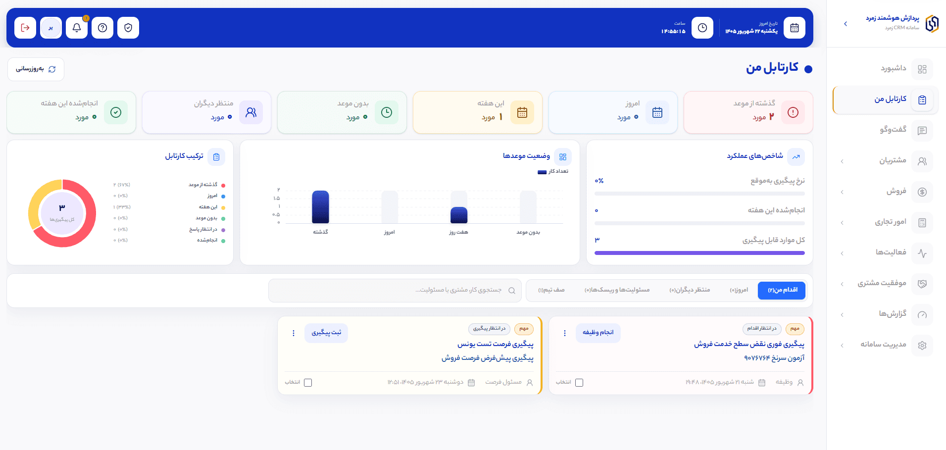 تصویر خبر «نگاهی به فضای کاری یکپارچه رسازوم؛ از کارتابل تا گفت‌وگو و موجودی»