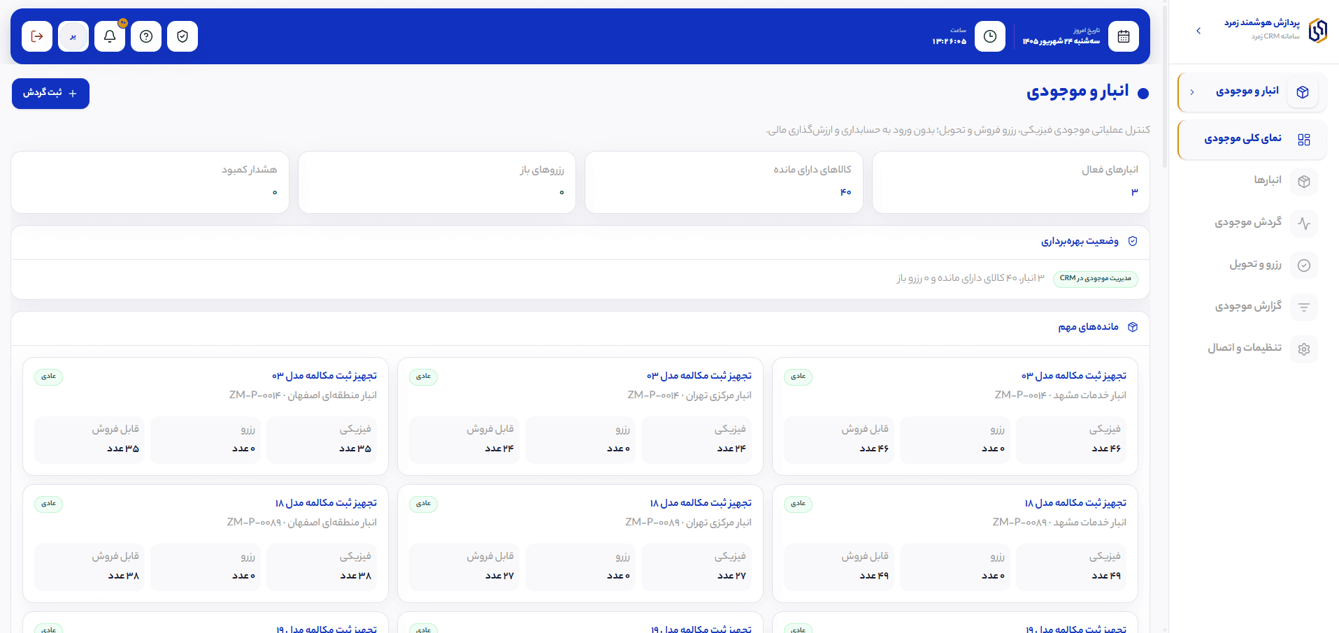 نمای کلی انبار و موجودی در سامانه رسازوم CRM شامل موجودی فیزیکی، رزرو و کالای قابل فروش