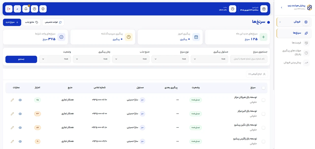فهرست سرنخ‌های فروش رسازوم با منبع، مسئول، وضعیت و زمان پیگیری