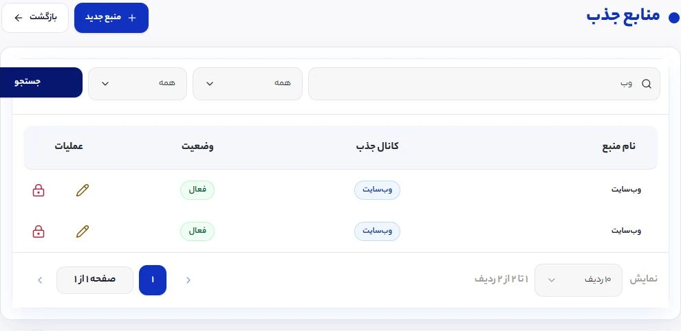 فهرست منابع جذب سرنخ در سامانه رسازوم