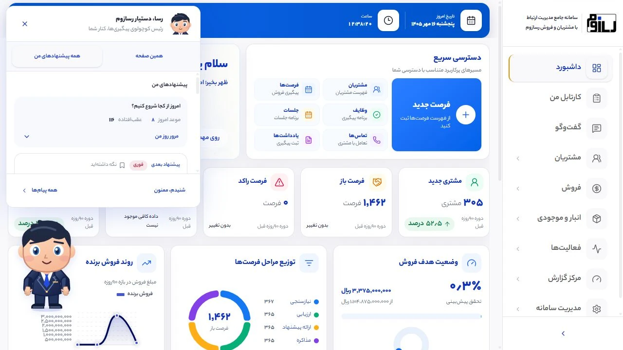مرور روزانه فعالیت‌ها در پنل رسا