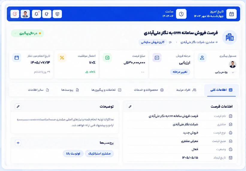 نمای مرجع پرونده فرصت فروش در رسازوم CRM