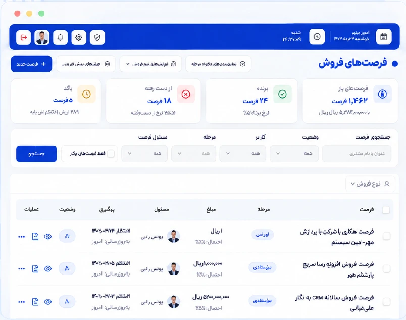 نمای فرصت‌های فروش در رسازوم CRM